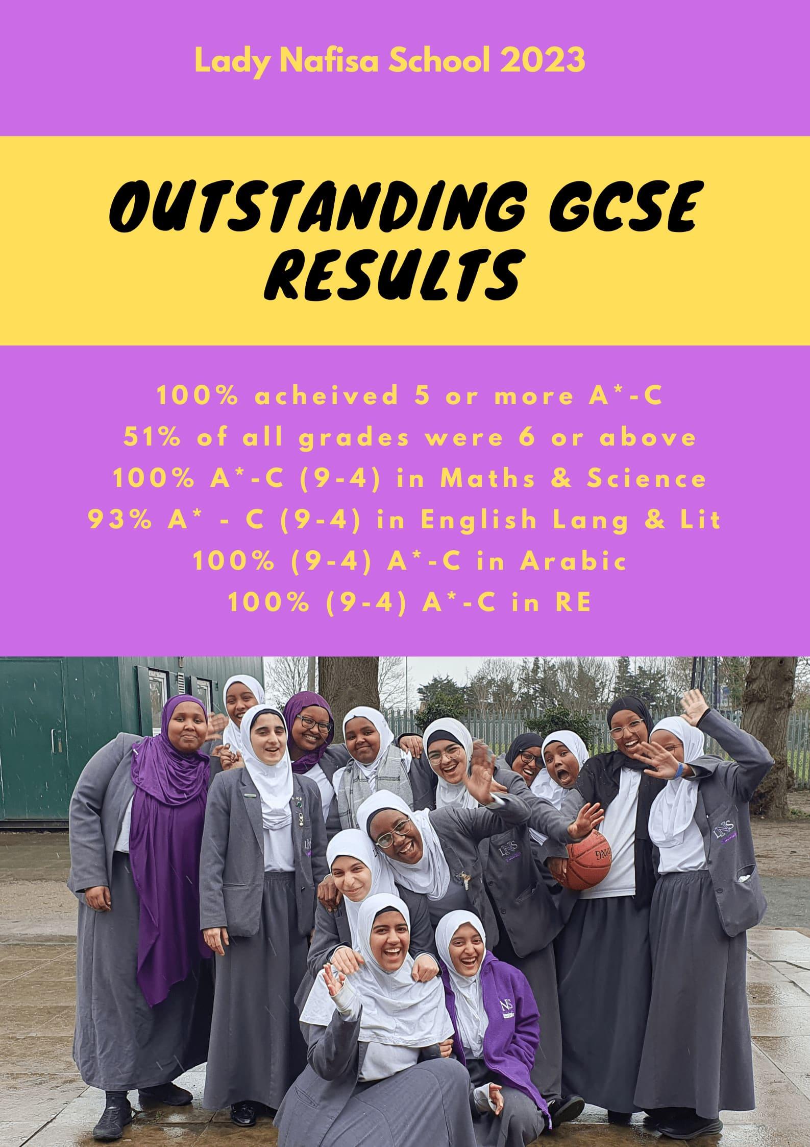 Lady Nafisa School — boarding school campus